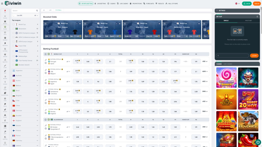Ivibet — football betting markets and odds