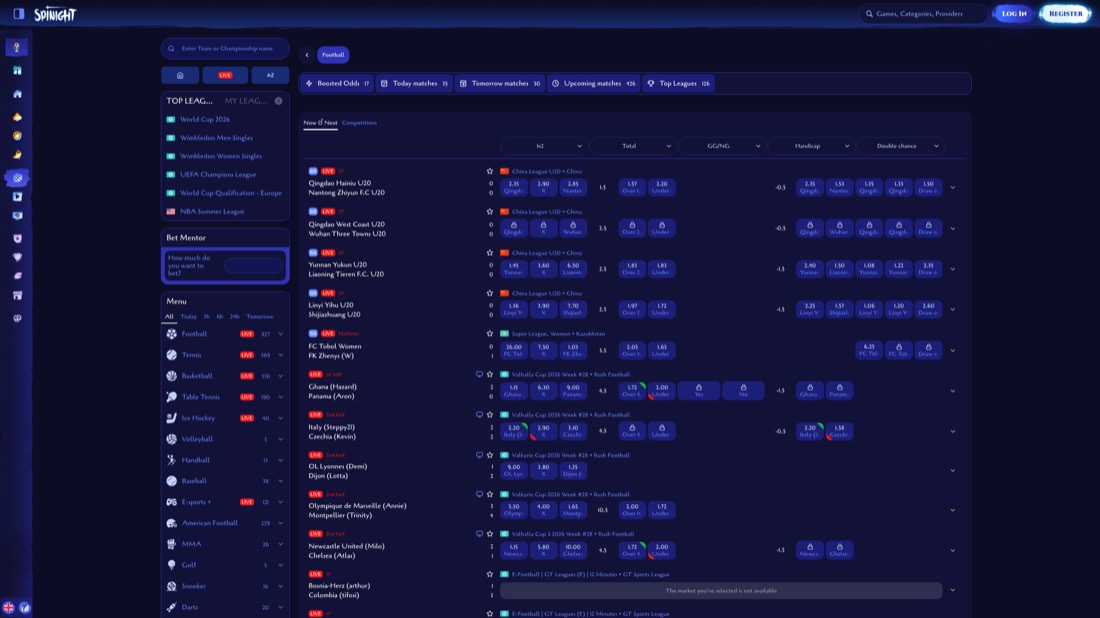 Spinight — football betting markets and odds